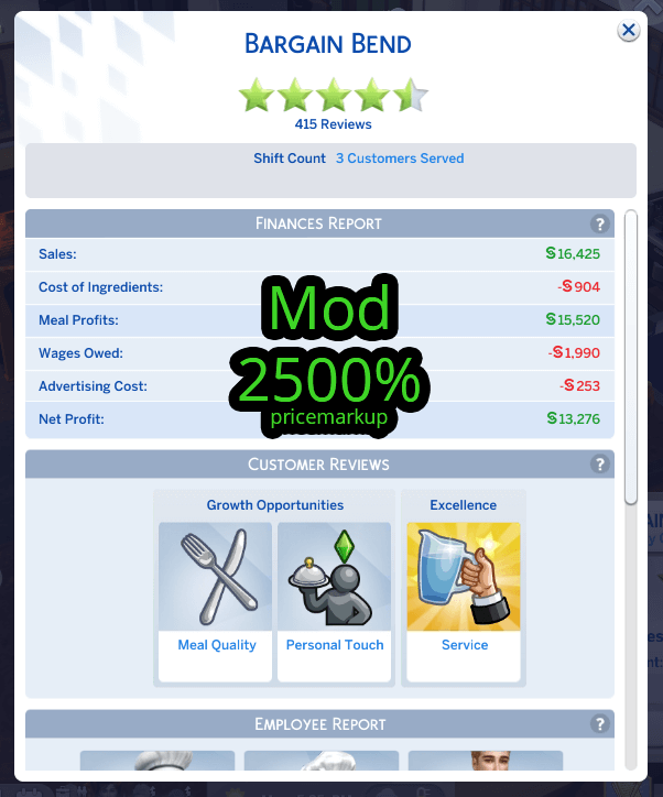 ohnorandom's tweet image. Sims 4 Mod - Dine Out Restaurant Price Markup ohnorandom.com