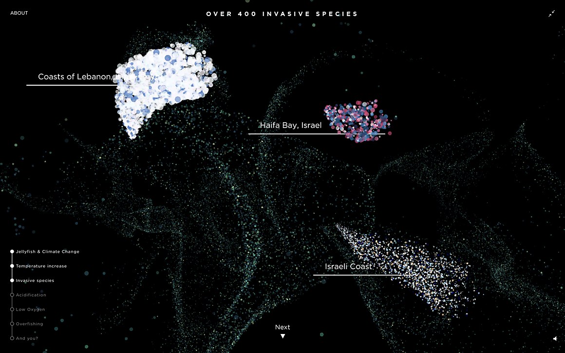 CommArts's tweet photo. WEBPicks: @CristinaTarquin’s site for Google Arts &amp; Culture Lab’s Heartbeat of the Earth examines the fragility of marine ecosystems from climate change through blooms of jellyfish.  https://t.co/Jbj7ejqNu0
#WEBPICK #website #design #googleartsandculture #ecosystem #protectearth https://t.co/cJYEvmBnPX