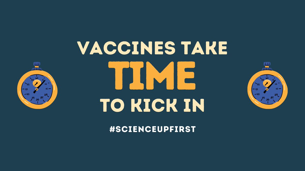 Vaccines take time to kick in.

Your immune system takes some time to react to the vaccine and give you protection from COVID. Evidence says good immunity is usually built two weeks after dose 1, great immunity two weeks after dose 2.

#ScienceUpFirst