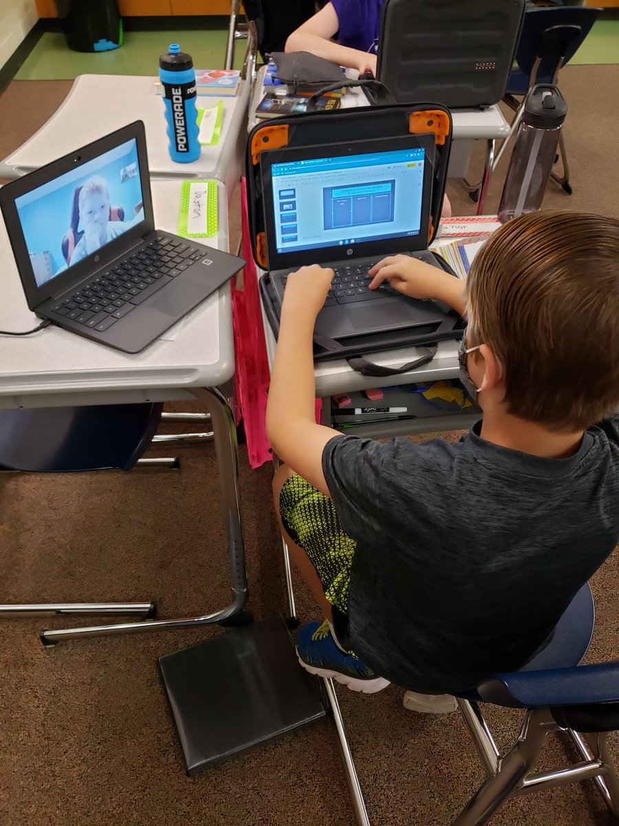 Walnut 6th grade Math (@walnut6thmath) on Twitter photo 