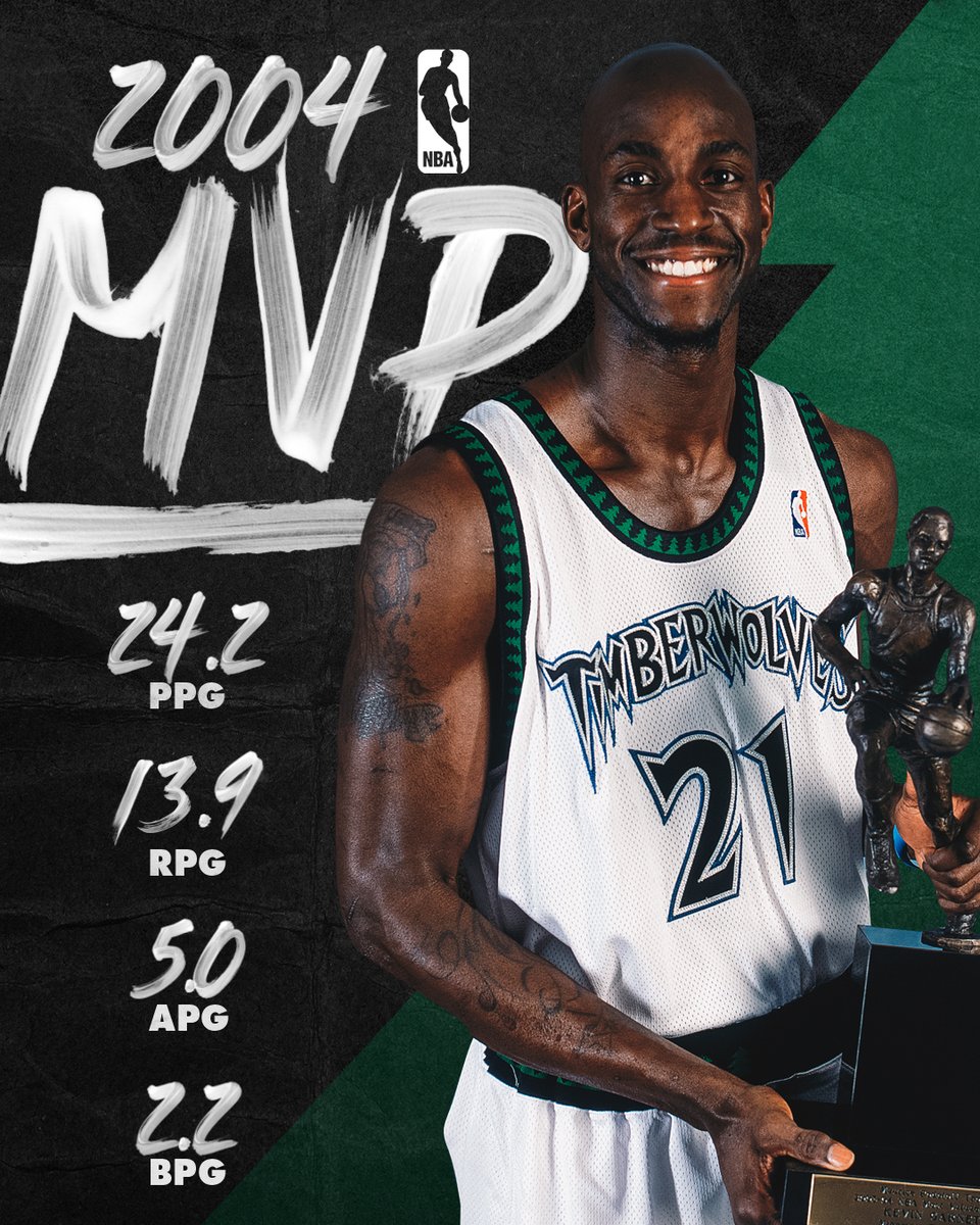 Timberwolves's tweet image. On a whole other level.