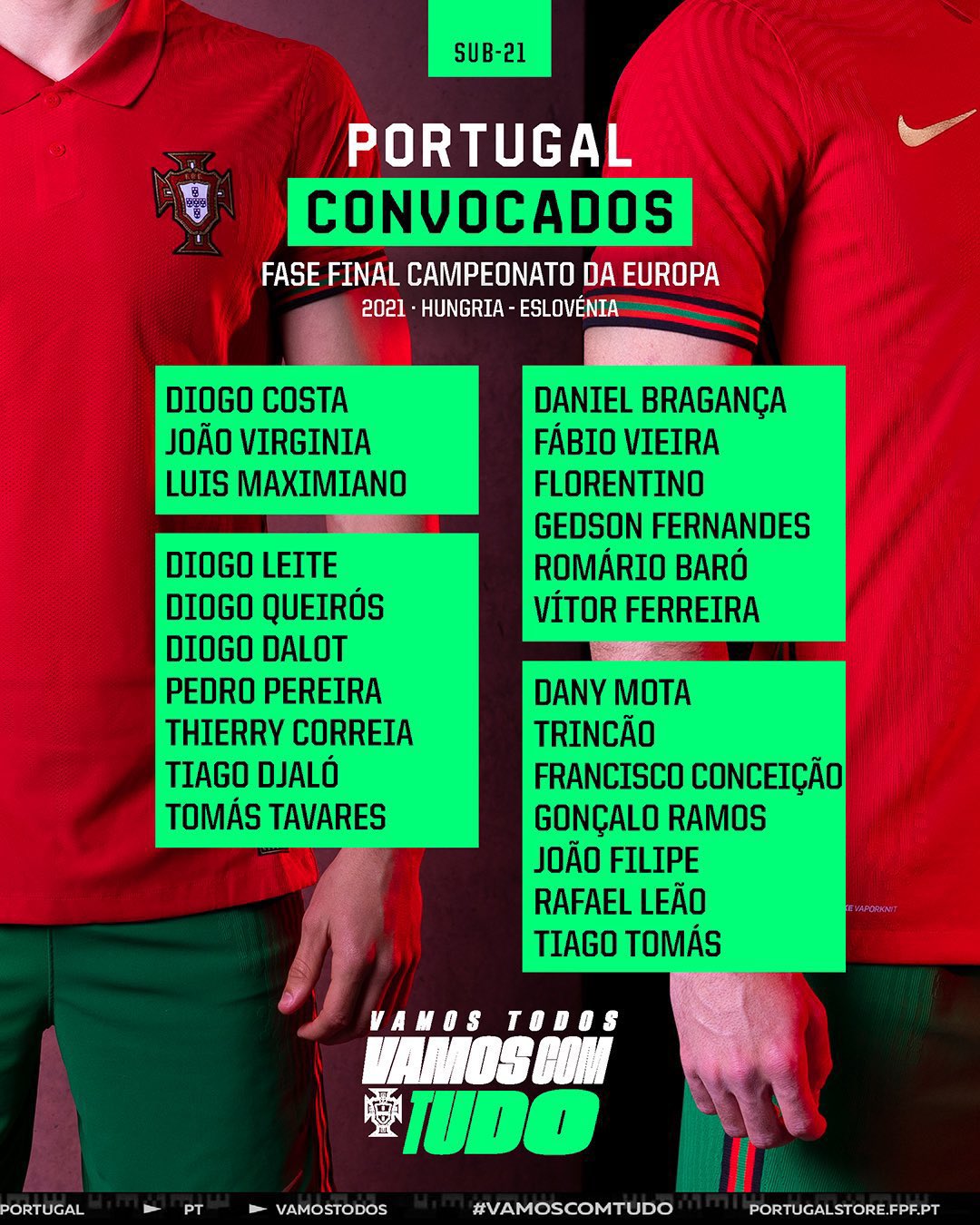 Curiosidades Europa on Twitter "Convocação de Portugal para a Euro sub
