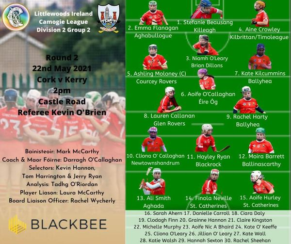 Glen Rovers (@glenrovers_) on Twitter photo Best of luck to our players in action with Cork over the weekend Patrick, Robert & Simon on Sunday v Westmeath & Lauren & Katie tomorrow as Cork take on Kerry
#SDgaelic
#borntoplay
<a href="/BlackBeeInvest/">BlackBee</a>
<a href="/Glengirls1/">Glen Rovers Camogie</a>
<a href="/OfficialCorkGAA/">Cork GAA</a>
<a href="/Simon_Kennefick/">Simon Kennefick</a>
<a href="/robbied124/">Robert Downey</a> Best of luck to our players in action with Cork over the weekend Patrick, Robert & Simon on Sunday v Westmeath & Lauren & Katie tomorrow as Cork take on Kerry
#SDgaelic
#borntoplay
<a href="/BlackBeeInvest/">BlackBee</a>
<a href="/Glengirls1/">Glen Rovers Camogie</a>
<a href="/OfficialCorkGAA/">Cork GAA</a>
<a href="/Simon_Kennefick/">Simon Kennefick</a>
<a href="/robbied124/">Robert Downey</a>