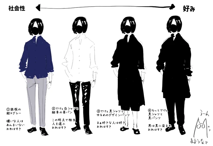 明日何着ていこうかなァ～～～～ 