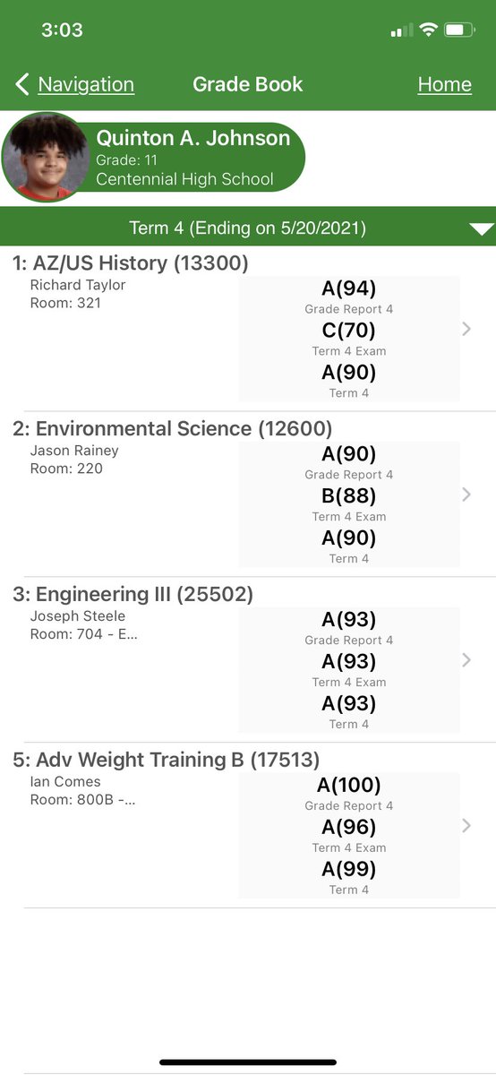 Great way to end my junior year <a href="/Cehsfootball/">Centennial Coyotes Football</a>