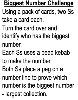 _MissEccleston's tweet photo. This week, ES1 students are loving their mathematics warm up! Their focus has been on whole numbers, multiplication and division, so this warm up has been able to kick start their mathematical thinking, and practise foundational skills needed when working with numbers #acuedu_p https://t.co/OBHkoraxDv