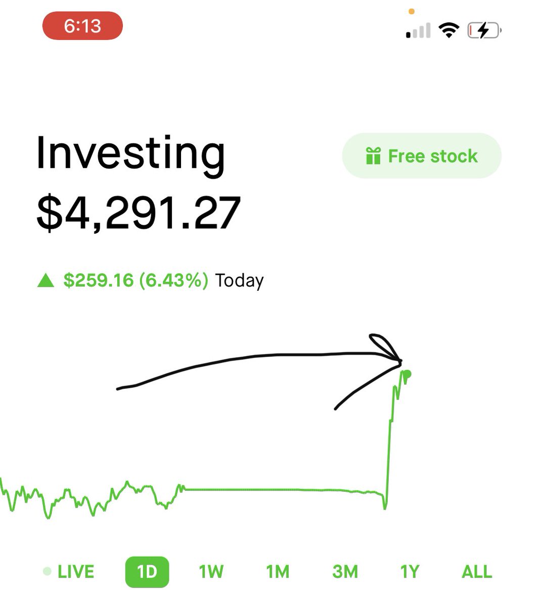 dogecoinejector's tweet image. #dogecoinejector #rolloverdog #operationfloatation. Maintaining neutral is a great place to pack investments. Need to add logic.