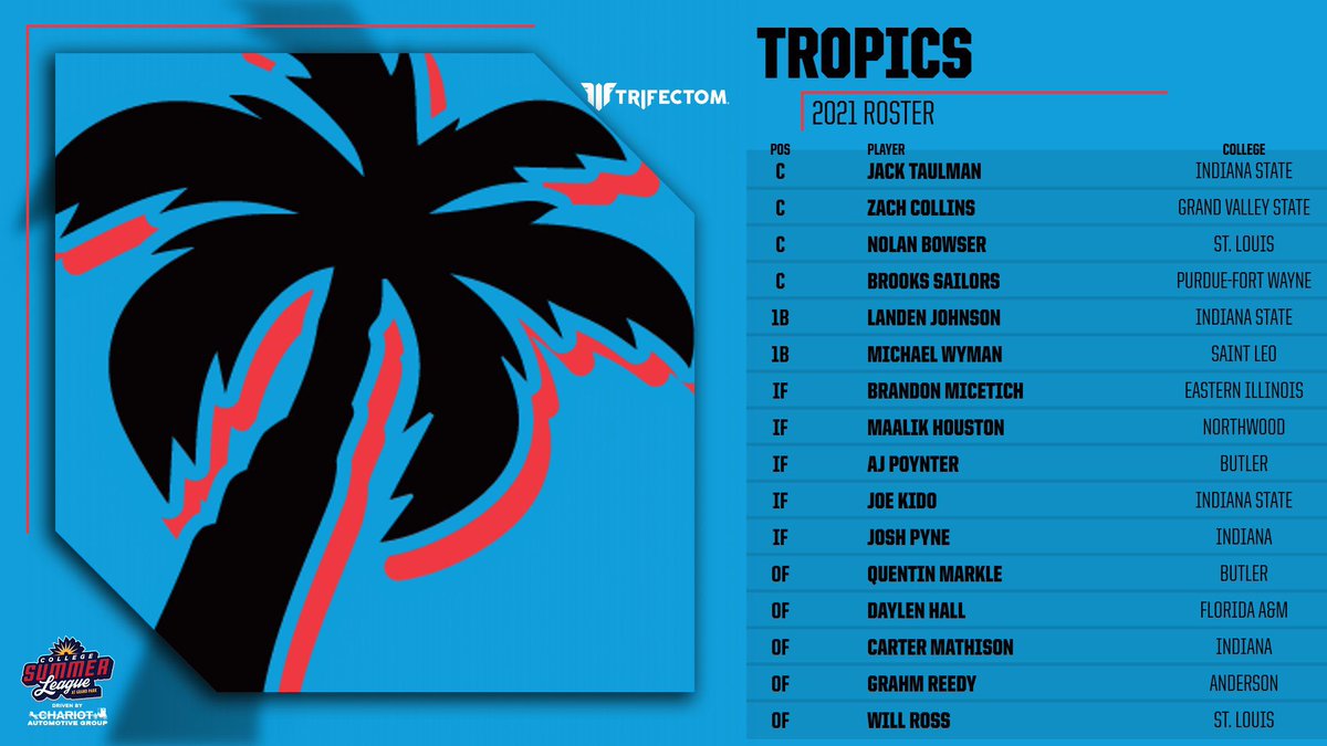 🚨Roster Announcement🚨

Please welcome the Trifectom Tropics

<a href="/TropicsCSL/">TropicsCSL</a> <a href="/trifectom/">Trifectom</a> 
#Tropics #CSL