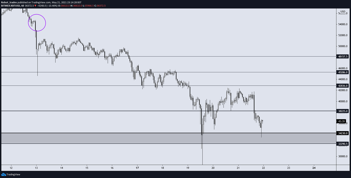 Robot_trades's tweet photo. $BTC H1

Filled
Send it https://t.co/5ZpimF1IGD