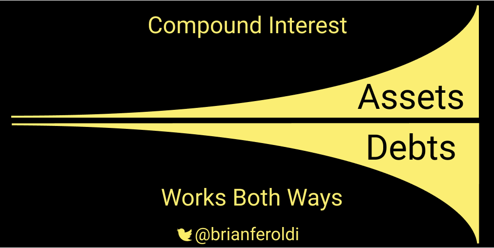 BrianFeroldi's tweet photo. https://t.co/FbHTt4rDel