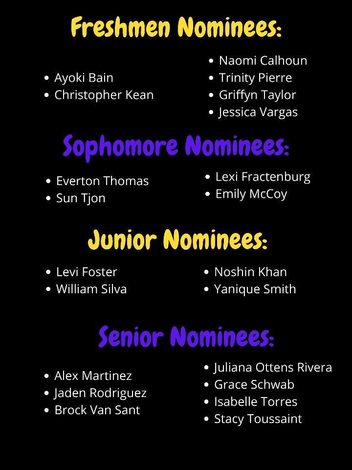 sphs_2021's tweet photo. Homecoming Voting ends at 11:59pm tonight!! Please be sure to cast your vote 🗳 NOW!! Goto your home class of canvas page &amp; vote 🗳  @sphsactivities https://t.co/2pIY4uFQqO