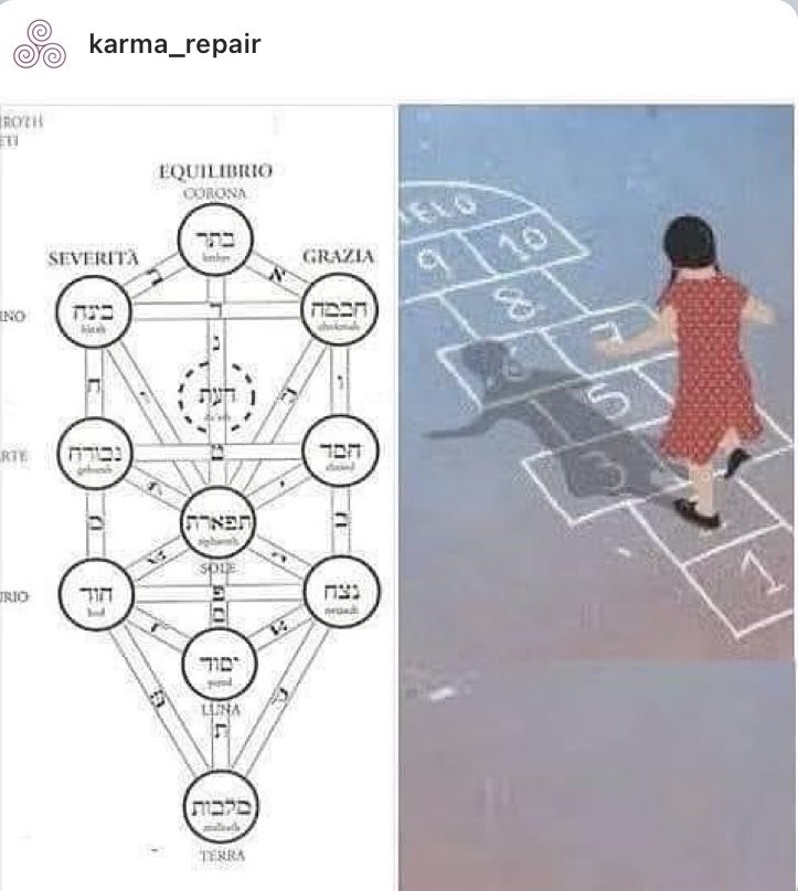 mpressxhenny's tweet photo. This blew my mind lol  I shared it to the group chat and everyone had the same reaction lol https://t.co/BbvtGroQhl