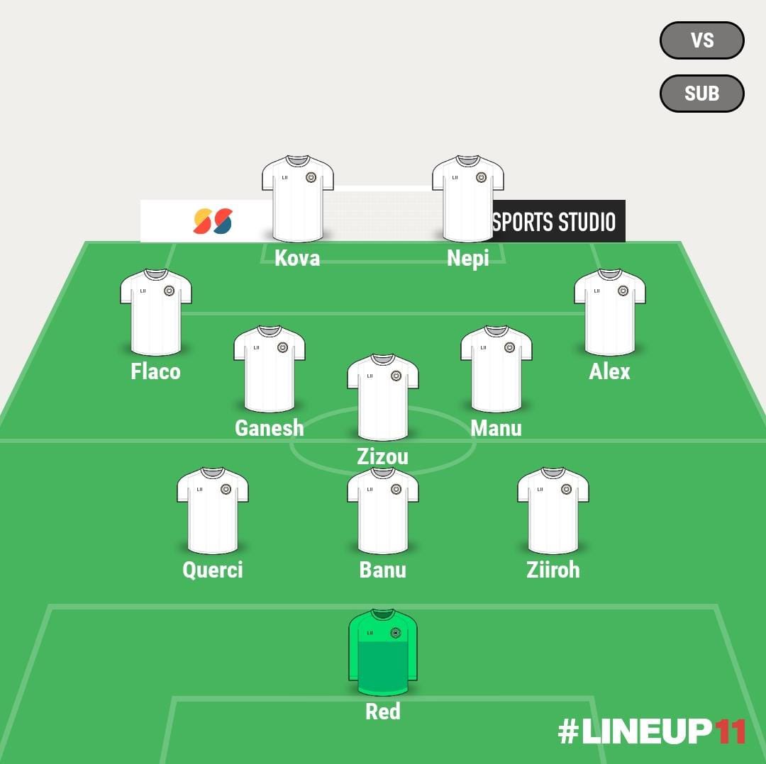 Ci davano per spacciati, ma ce l’abbiamo fatta 👑 I Fake Goats vincono la 4a edizione della Royal Cup, complimenti a tutti ragazzi