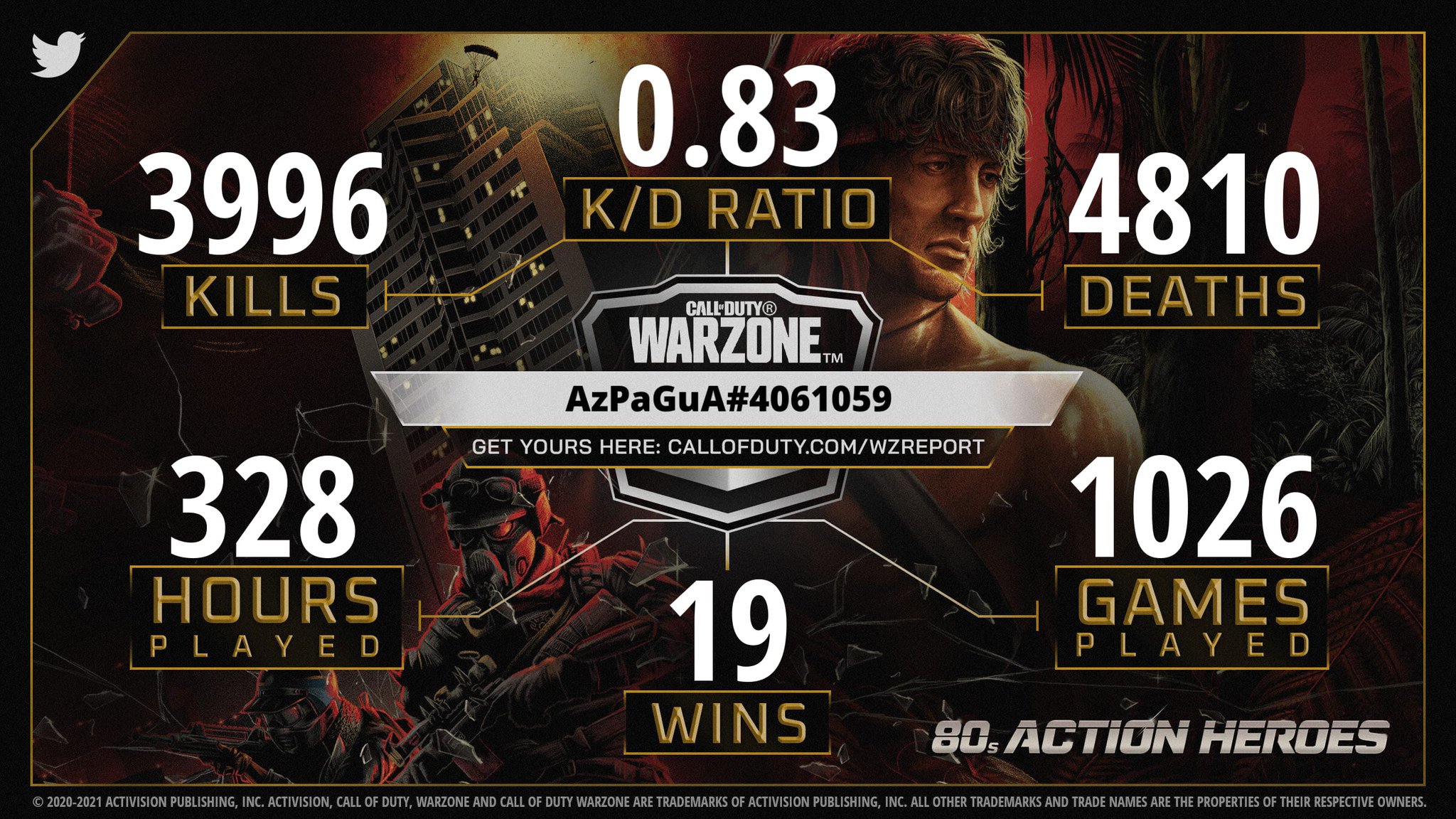 Call of Duty on Twitter: 
