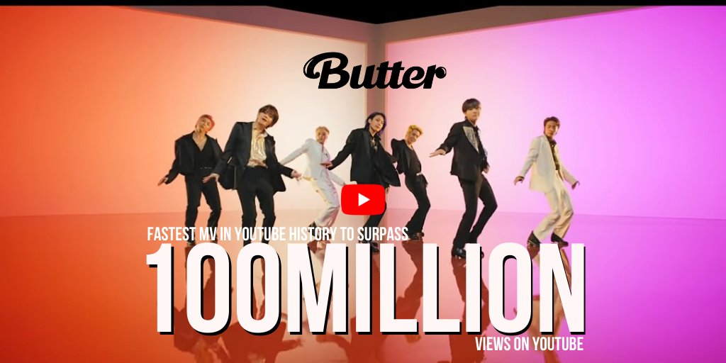'Butter' by BTS has become the fastest music video in YouTube history to hit 100 MILLION views, 20 hours & 54 minutes after release, breaking Dynamite's record!