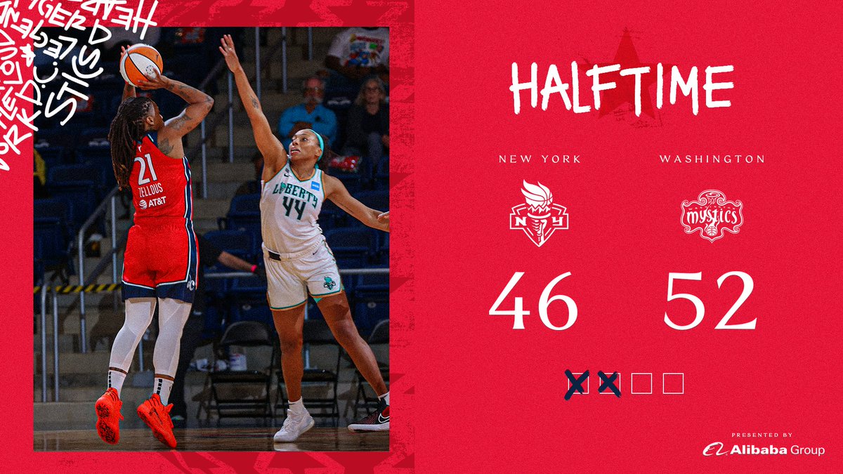 Washington Mystics Women's Basketball Mystics News, Scores, Stats