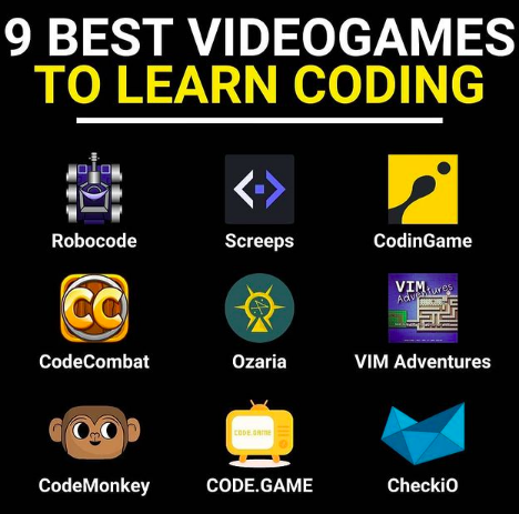 NestriaOrg's tweet photo. Have you ever tried any of these games? 💻

Follow us for more coding-related content!

.
.
.
#gamedevelopment #java #cprogramming #cplusplus #python3 #pythonprojects #csharp #programmer #programmers #coders #codingchallenge #learnprogramming #linux https://t.co/xTZ2wshvZM