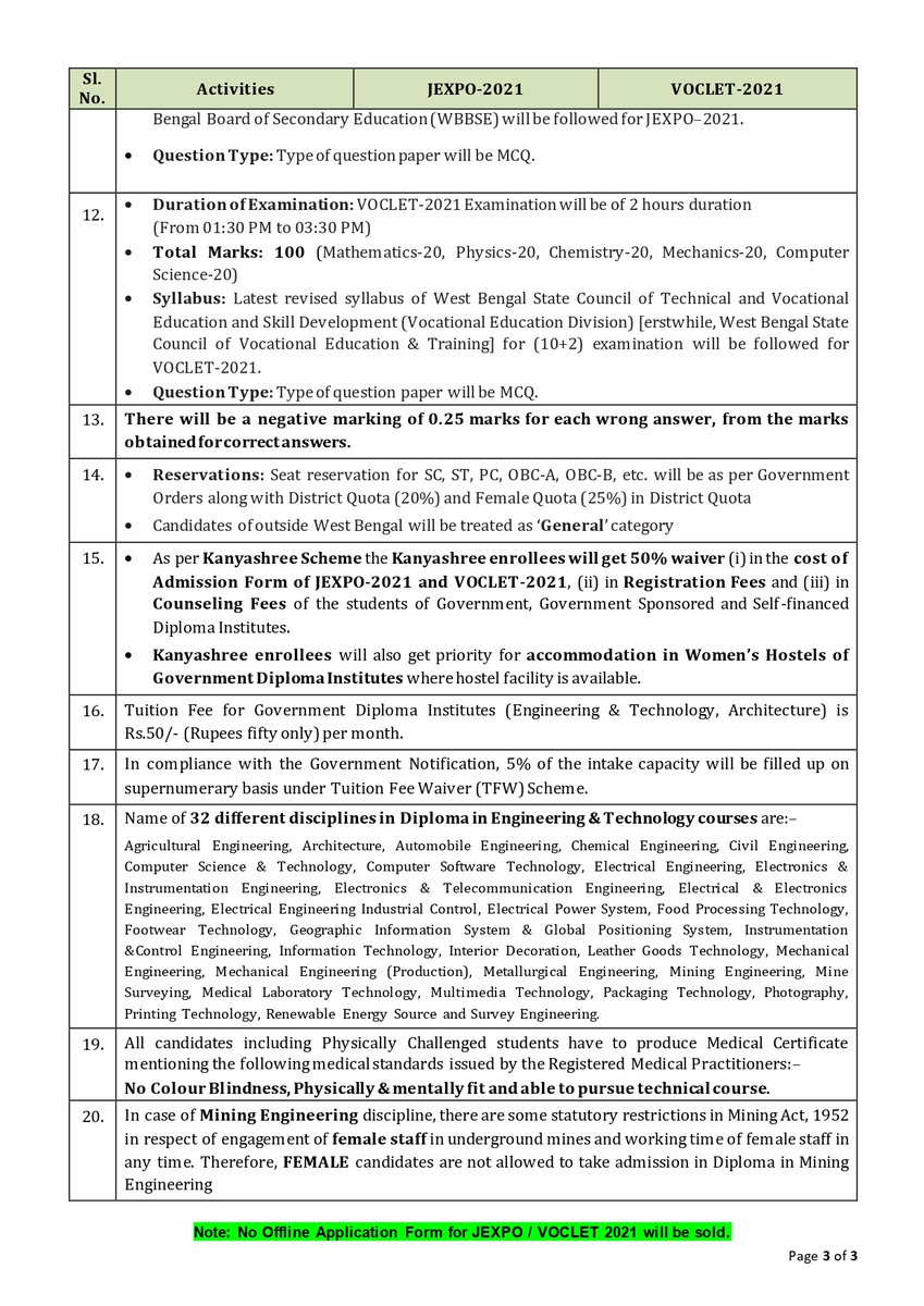 West Bengal State Council of Technical Education tweet media