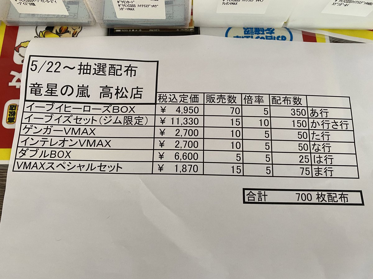 豆腐人間 Tkmmgmg Twitter