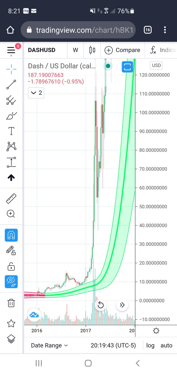 MagicPoopCannon's tweet image. 1. Now seeing this, has me on the fence about alt season...

DASH before last alt season, testing the weekly GC before loftoff...