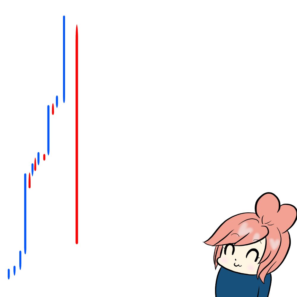 moukon_genius's tweet image. 落ちたら買うわ