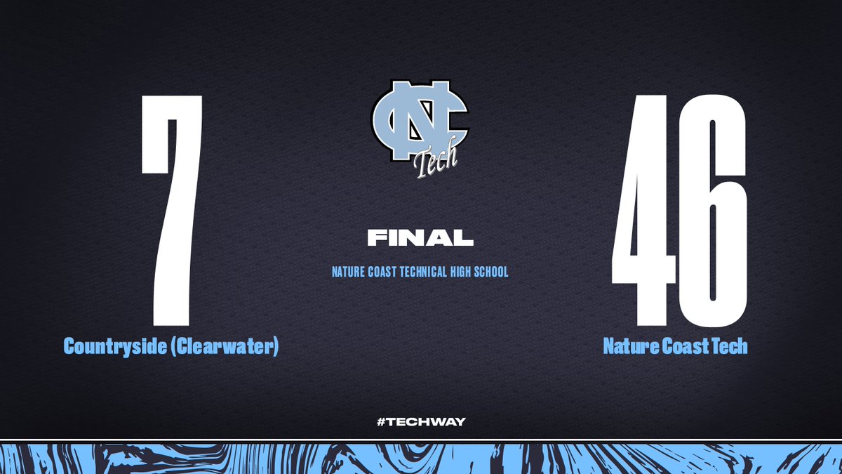 NCTAthletics's tweet image. Great Job @coast_fb
@NCT_admin
#Techway #Sharknation