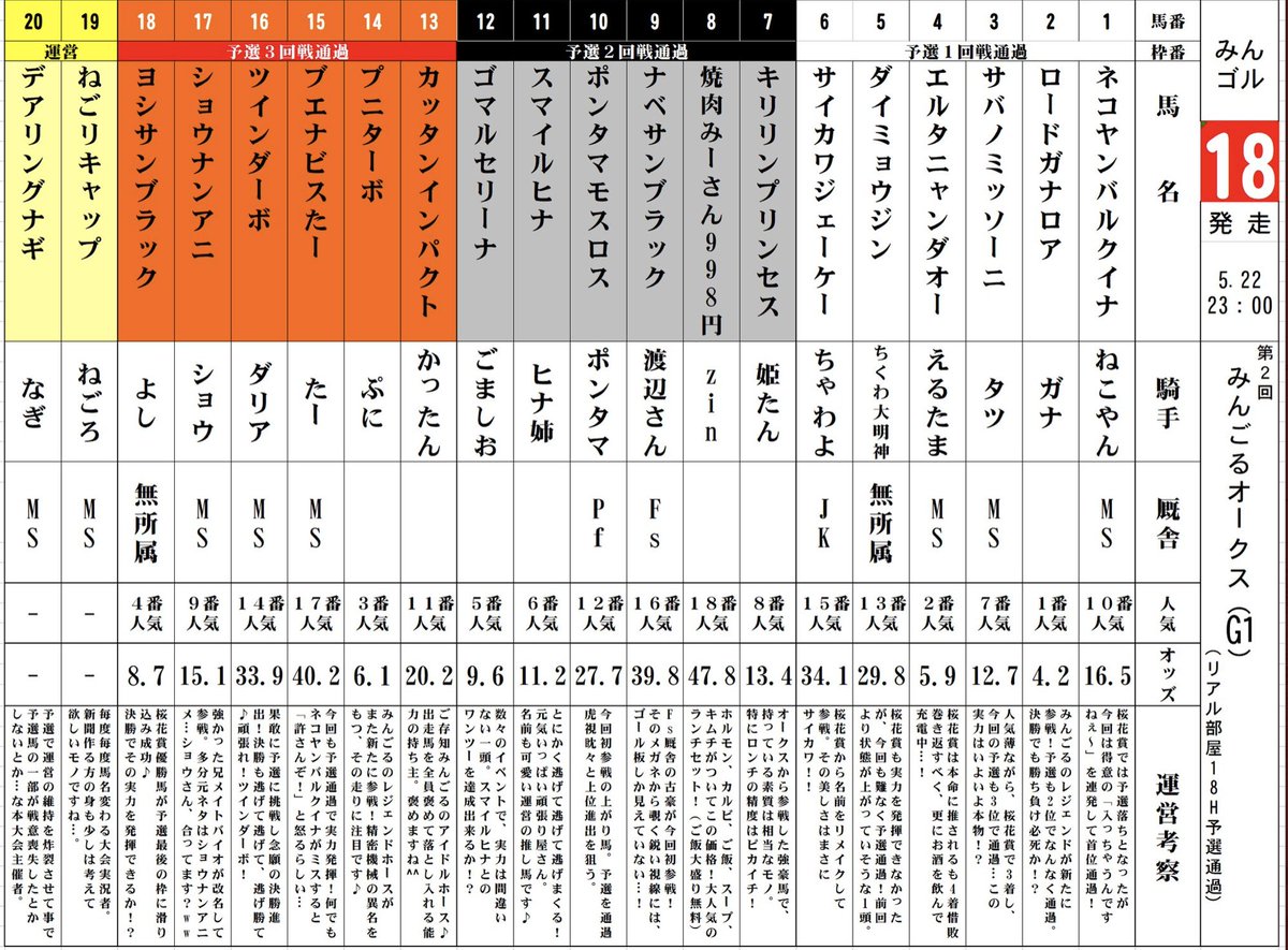 Ms なぎ Krnagi Twitter Ms なぎ Krnagi Twitter