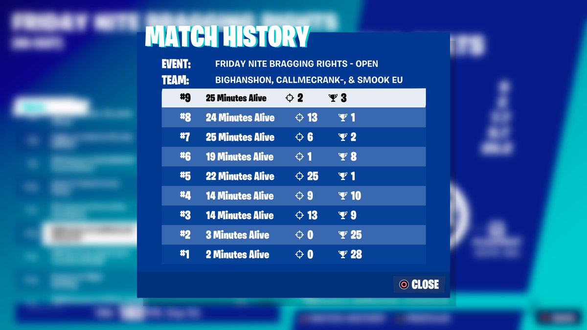 CranK- 🇹🇳 tweet media