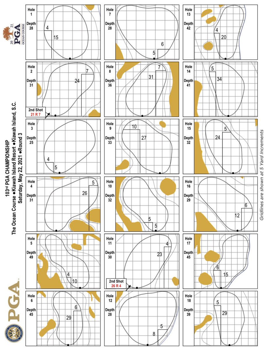 PGAChampionship's tweet photo. Round 3 Hole Locations.

#PGAChamp https://t.co/33UOlS7FWS