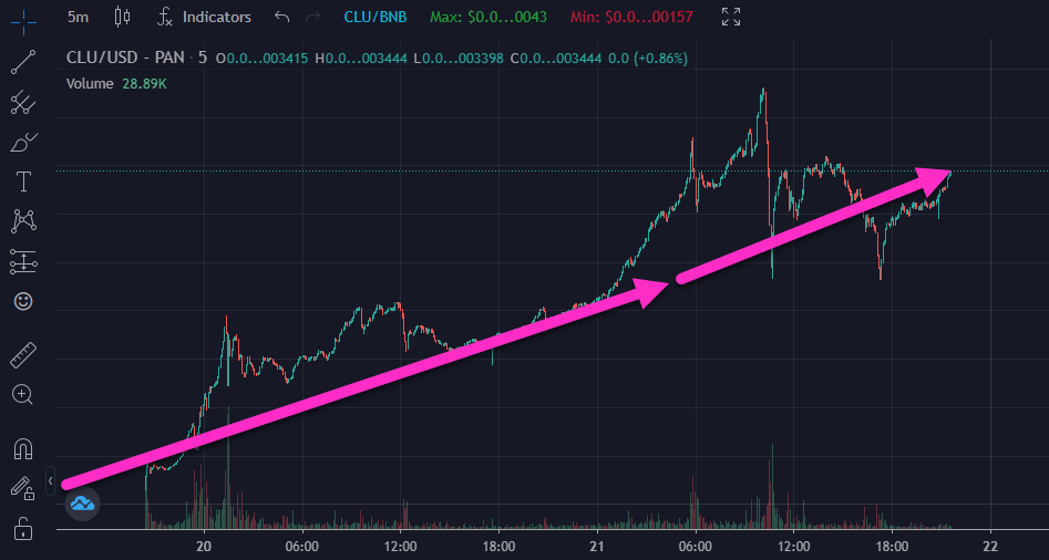 CluCoin tweet media