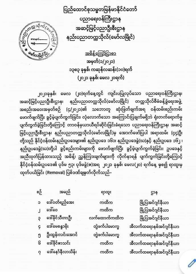 1/2 SAC's Ministry of Education dismissed another 44 educational staff, including senior lecturers and academics, from 7 faculties of the Mawlamyine Technology University, according to the order dated by May 20.