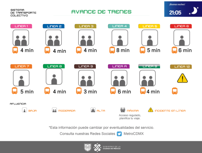 Conoce el avance de los trenes de la Red y planea tu viaje. Toma previsiones. #MovilidadCDMX