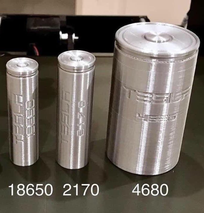 The evolution of the #Tesla battery cell!
