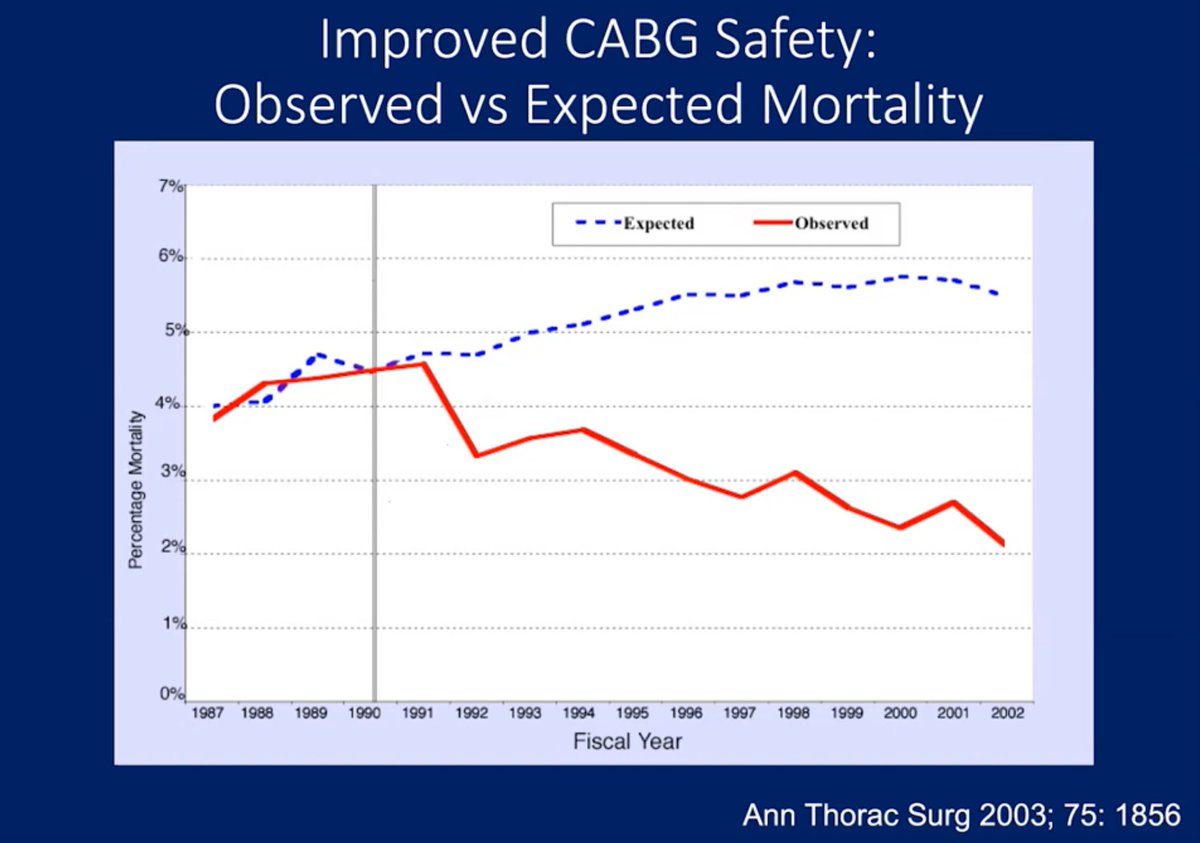 Brian Hsi, MD tweet media