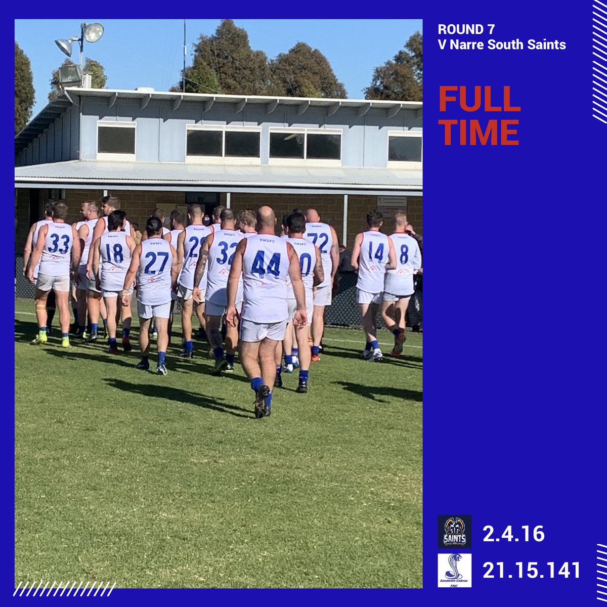 A dominate display in the clubs white strip this jumper.