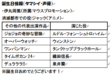 伊丸岡篤 Twitter Search