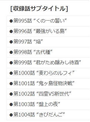 Log ワンピース考察 さん のツイート まとめ の検索結果 1 Whotwi グラフィカルtwitter分析