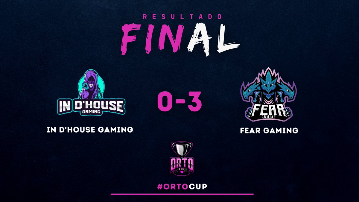 #ClashRoyale l Final Orto Cup

Felicidades al equipo <a href="/Empire_Of_Fear/">Fear Gaming</a> que ganó contundentemente y se corono como el mejor equipo del torneo.

Agradecer a @In_DHouse por llegar a la final y ser el 2do mejor equipo.

Gracias por compartir nuestra 1ra copa, los tqm su Tío Titanes🙈🙈