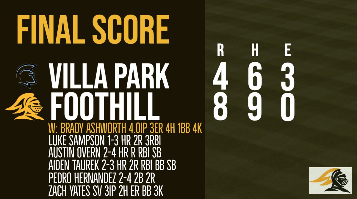 Foothill Knights Baseball tweet media