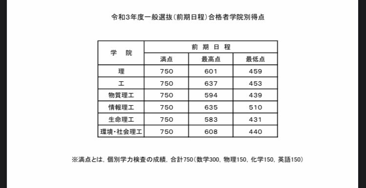 東工大開示祭り21