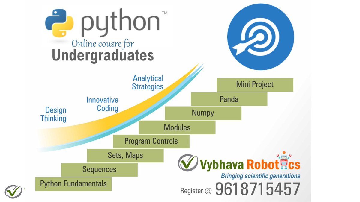 vybhavarobotics (@vybhavarobotics) on Twitter photo 