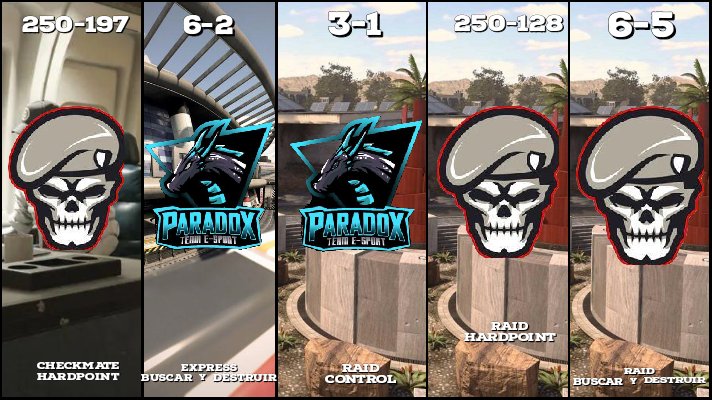 #MATCHDAY

Actualizamos

Después de un grandioso enfrentamiento de los chicos de <a href="/GhostOfWar__/">GW</a>🆚<a href="/PrdoxEsports/">Paradox Esports</a> los fantasma se llevan el match, ganando 3-2 por la 4 fechas de la <a href="/RoyalLeague/">Royal League</a>