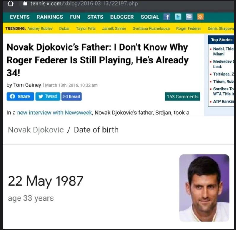 Novak Djokovic turns 34 today, happy birthday (and I assume retirement?) to the great Serb  