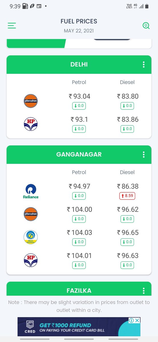 Pritpal30782286's tweet image. #resignmodi 
#jhuthamodi 
Petrol price at sriganganagar rajasthan is 104 rs