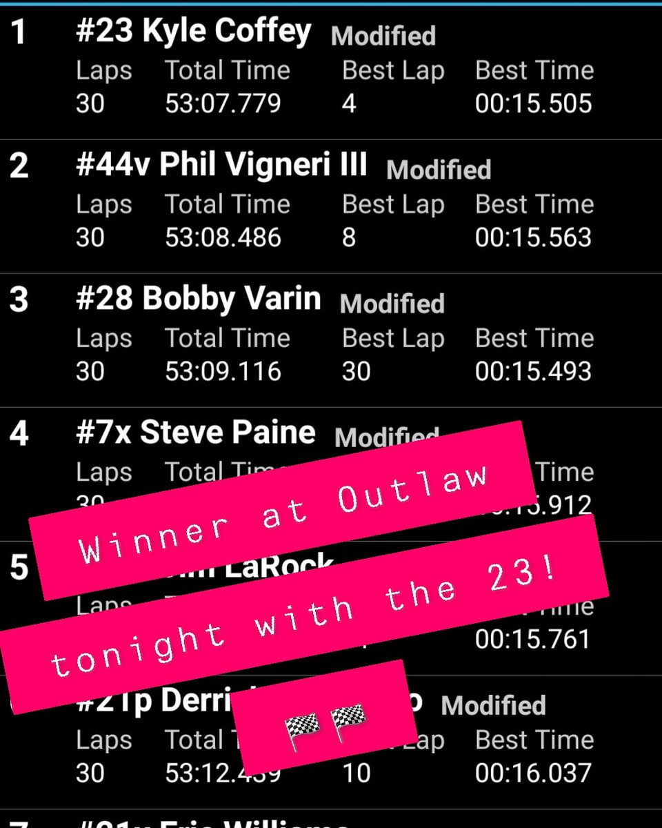 KyleCoffey23's tweet photo. Winner tonight at Outlaw Speedway with the 23! Thanks to allbour sponsors and fans! https://t.co/0mZrbicDTQ