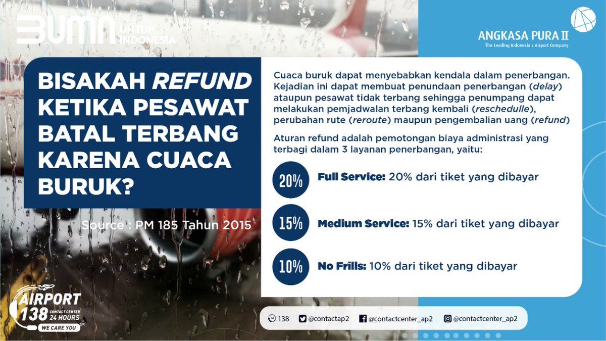 Apa Itu Refund Berikut Pengertian Contoh Prosedur Dan vrogue.co
