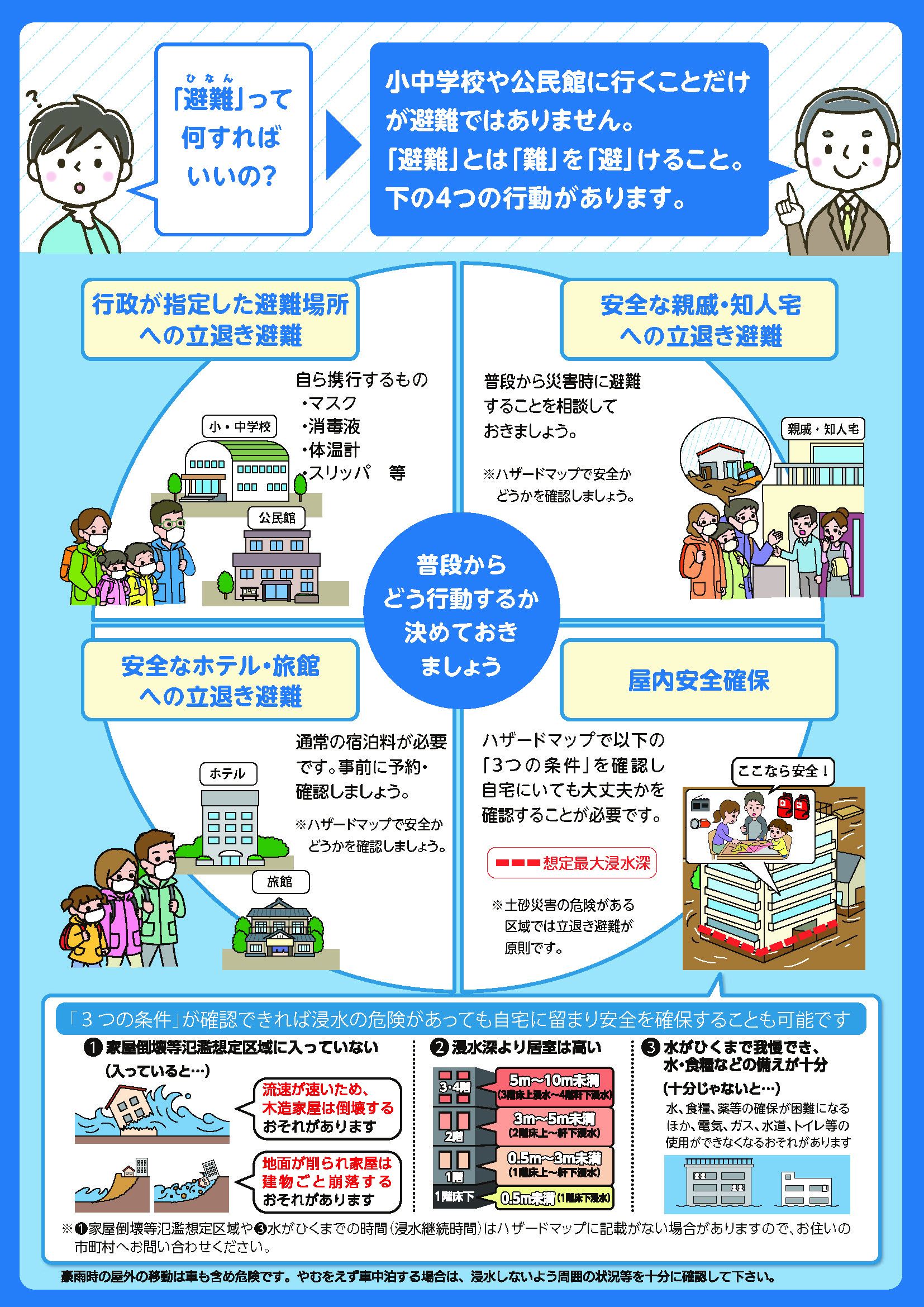 【第四次改訂版】災害対策基本法 逐条解説 災害対策基本法 第四次改訂版 | 防災行政研究会 |本