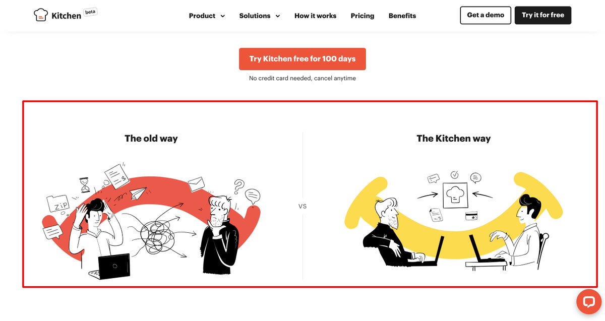 Startup: KitchenLanding page:  https://kitchen.co/ Style: illustrationAgitation: Everything is messy, stakeholders are confused, you feel stressed and overwhelmed