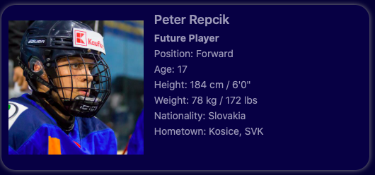  OPEN MARKET ADDS for May 9  @fantalytica ( @EdPal27)1) Alexander Palchik – F, Yunost Minsk Belarus (2021 eligible)2) Ethan Samson  @EthanSamson77 – D, Prince George Cougars (2021 eligible)3) Peter Repcik  @RepcikPeter – F, Team Slovakia U18 (2022 eligible)