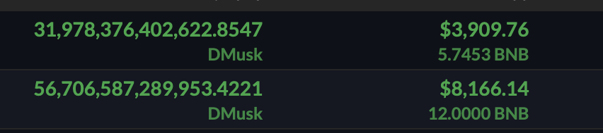 DragonMusk's tweet photo. 🎉🐉🔥 Congrats 12 #BNB $DMUSK Buyer!!! https://t.co/yOzJh8OdNB